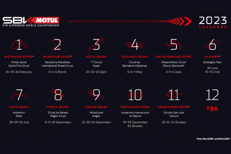 2023-worldsbk-calendar-unveiled-phillip-island-circuit